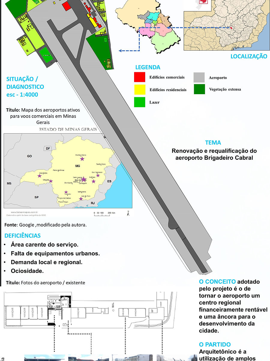 Trabalhos Orientados